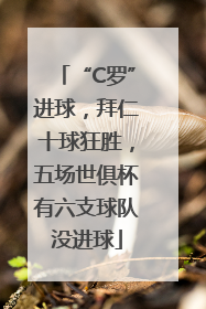 “C罗”进球，拜仁十球狂胜，五场世俱杯有六支球队没进球